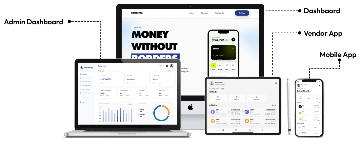 Admin Dashboard