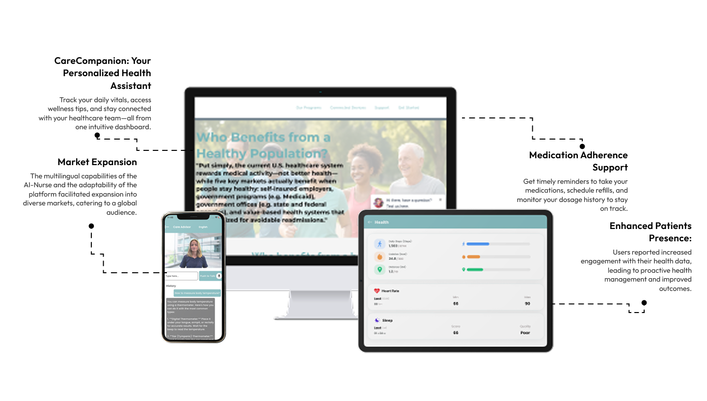 HealthFlexx preview